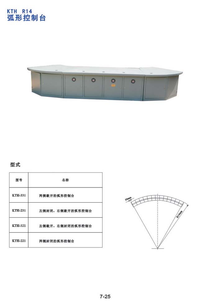 KTH R14 弧形控制台